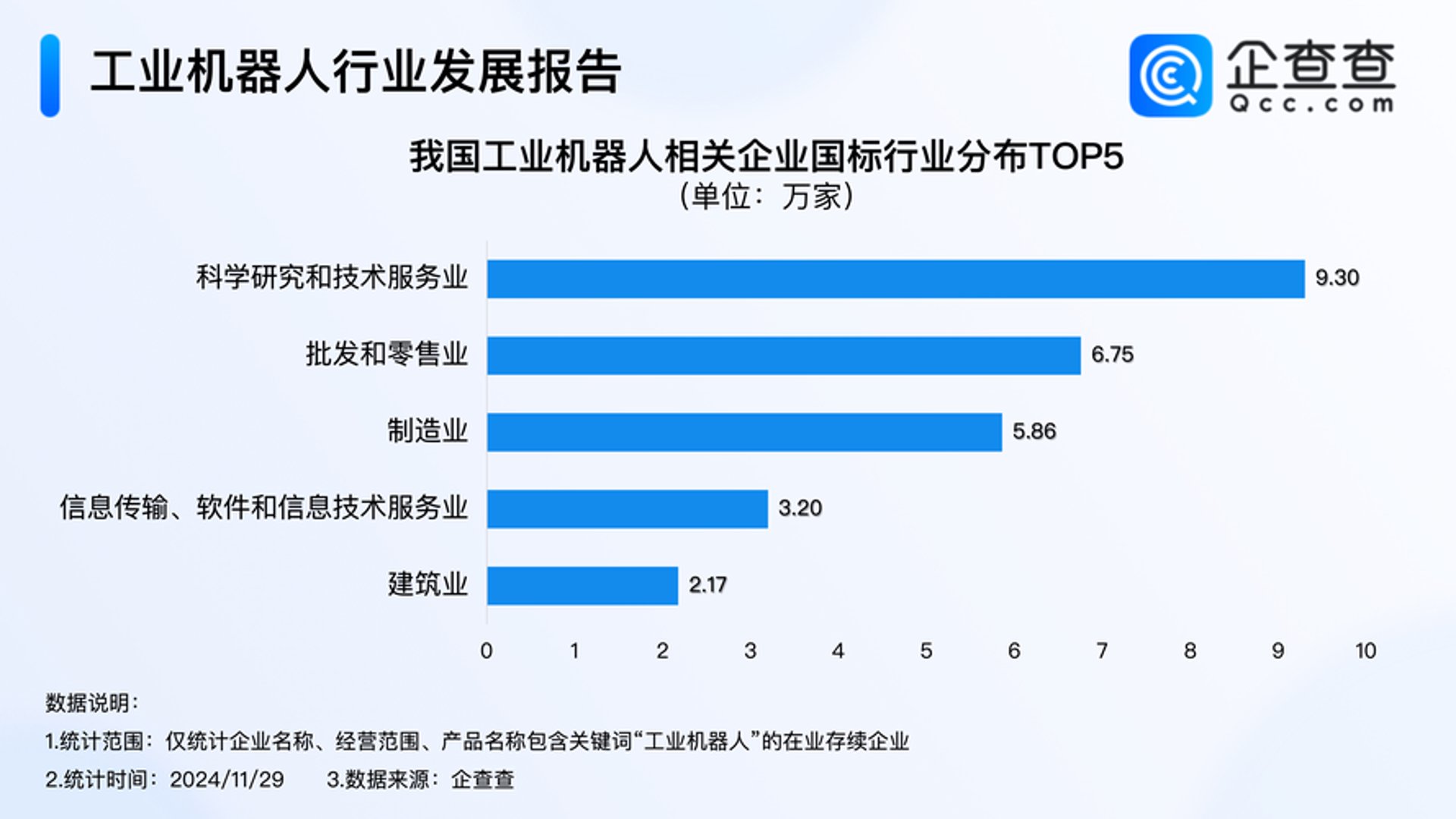 武汉质检所